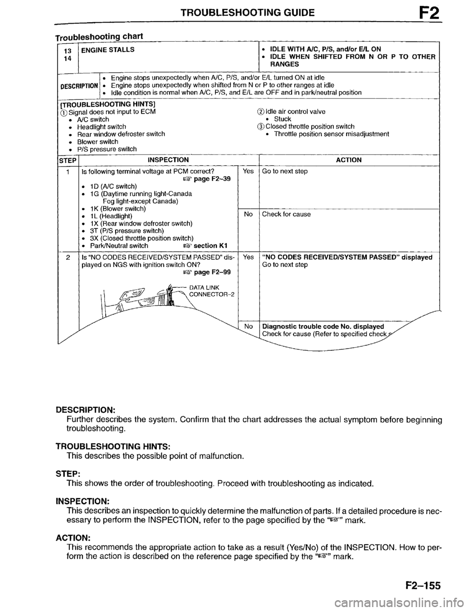 MAZDA MILLENIA 1996  Workshop Manual 