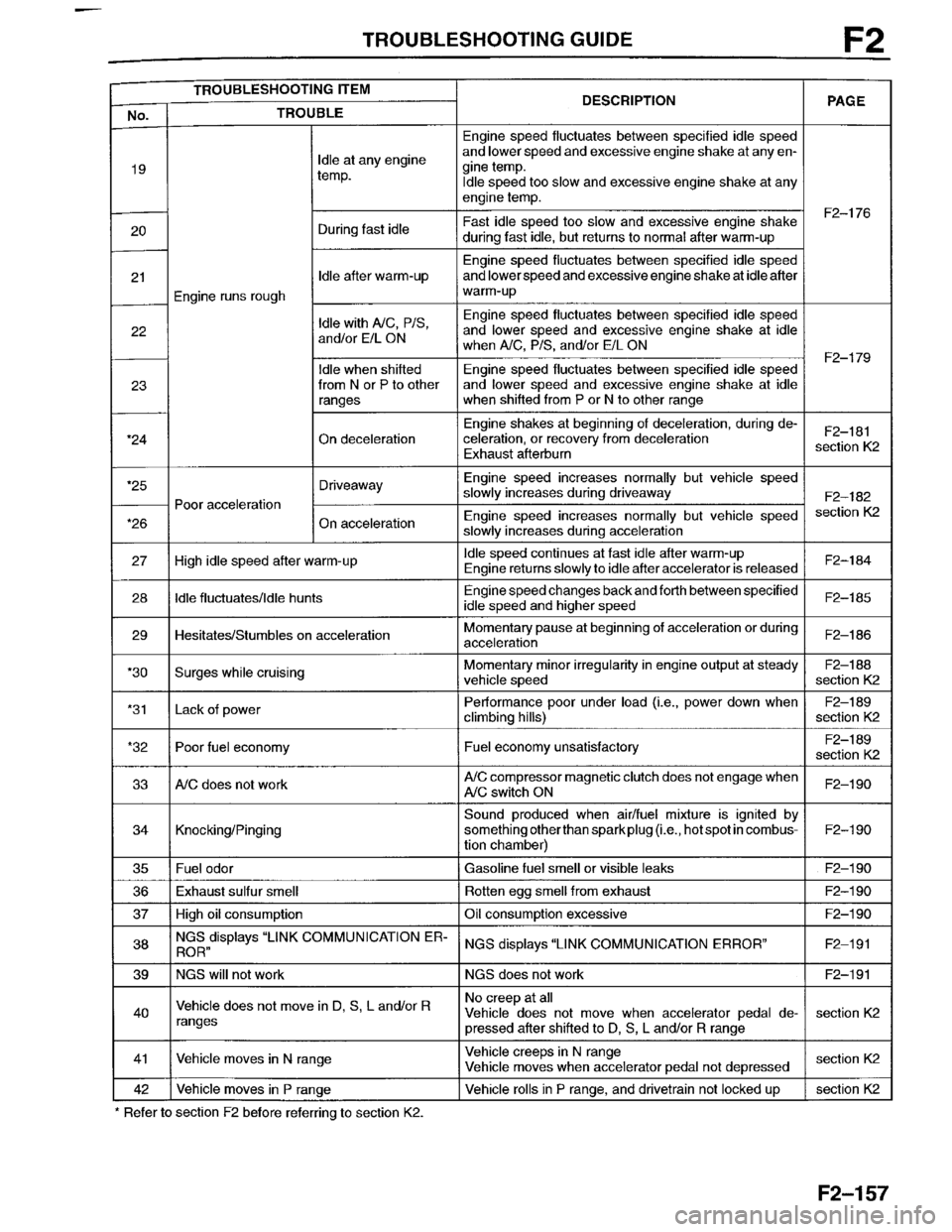 MAZDA MILLENIA 1996  Workshop Manual 