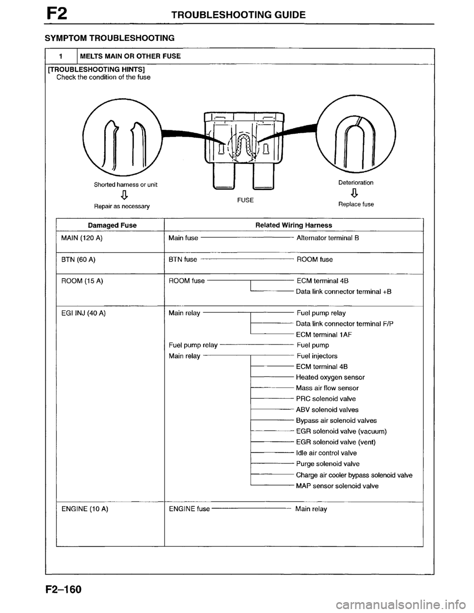 MAZDA MILLENIA 1996  Workshop Manual 