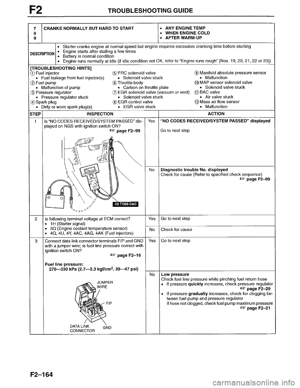 MAZDA MILLENIA 1996  Workshop Manual 