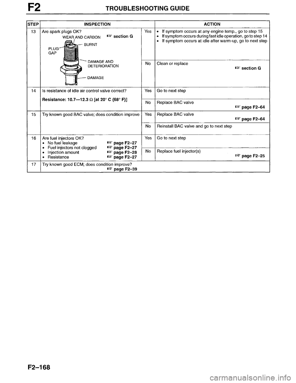 MAZDA MILLENIA 1996  Workshop Manual 