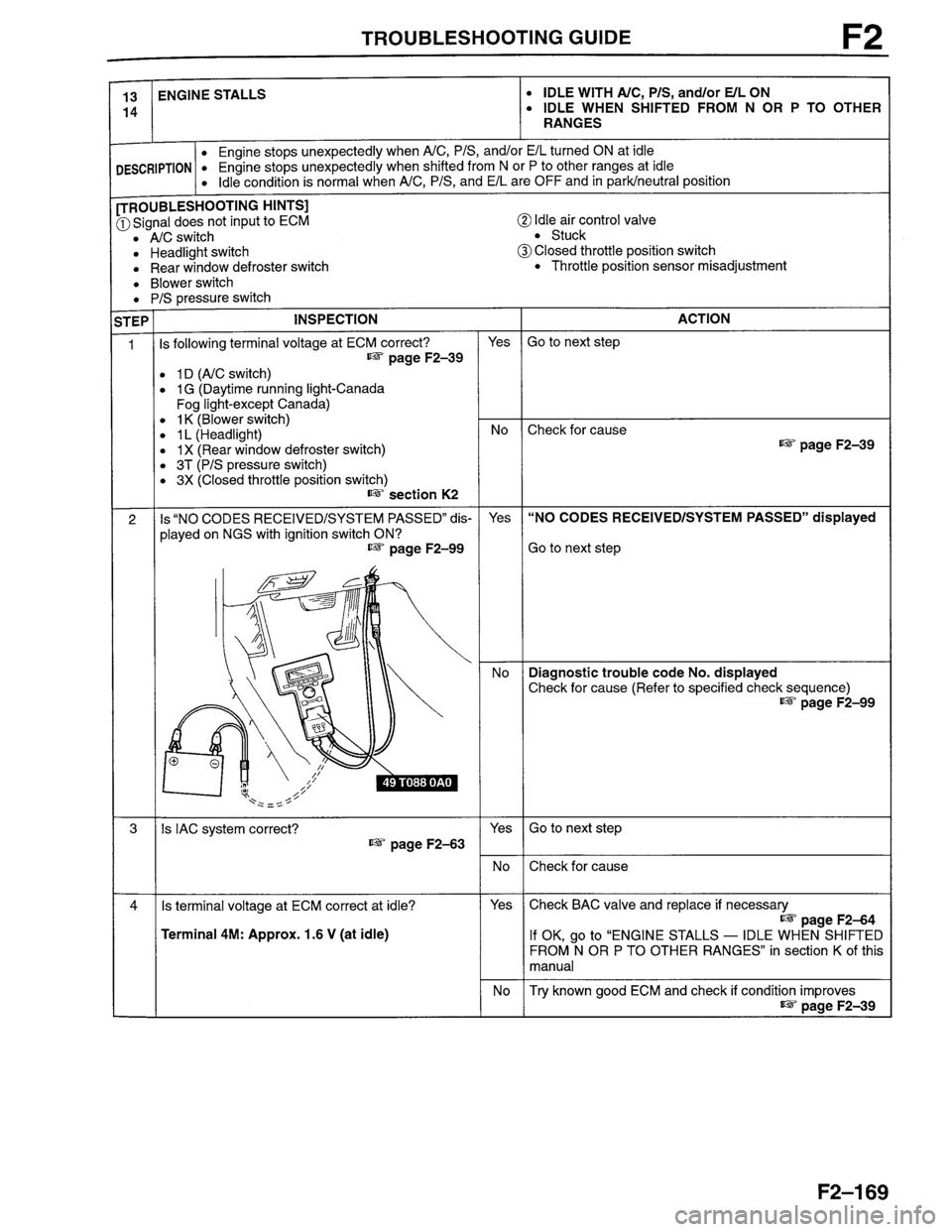 MAZDA MILLENIA 1996  Workshop Manual 