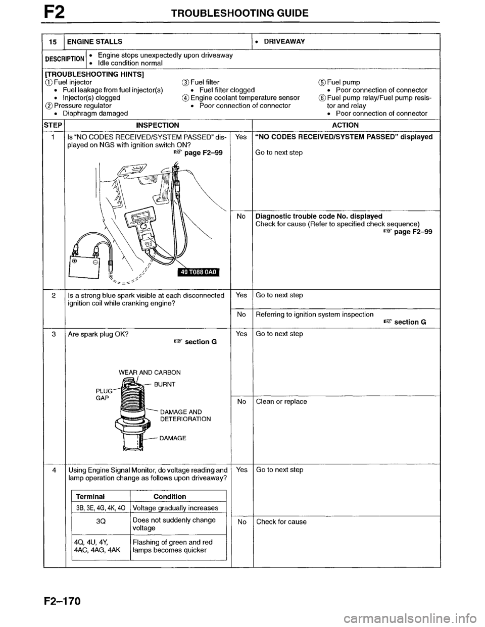 MAZDA MILLENIA 1996  Workshop Manual 