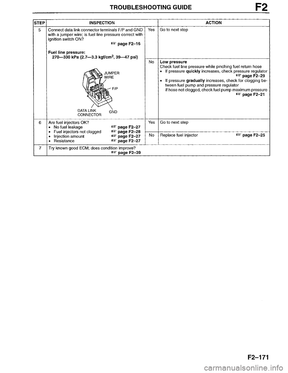 MAZDA MILLENIA 1996  Workshop Manual 