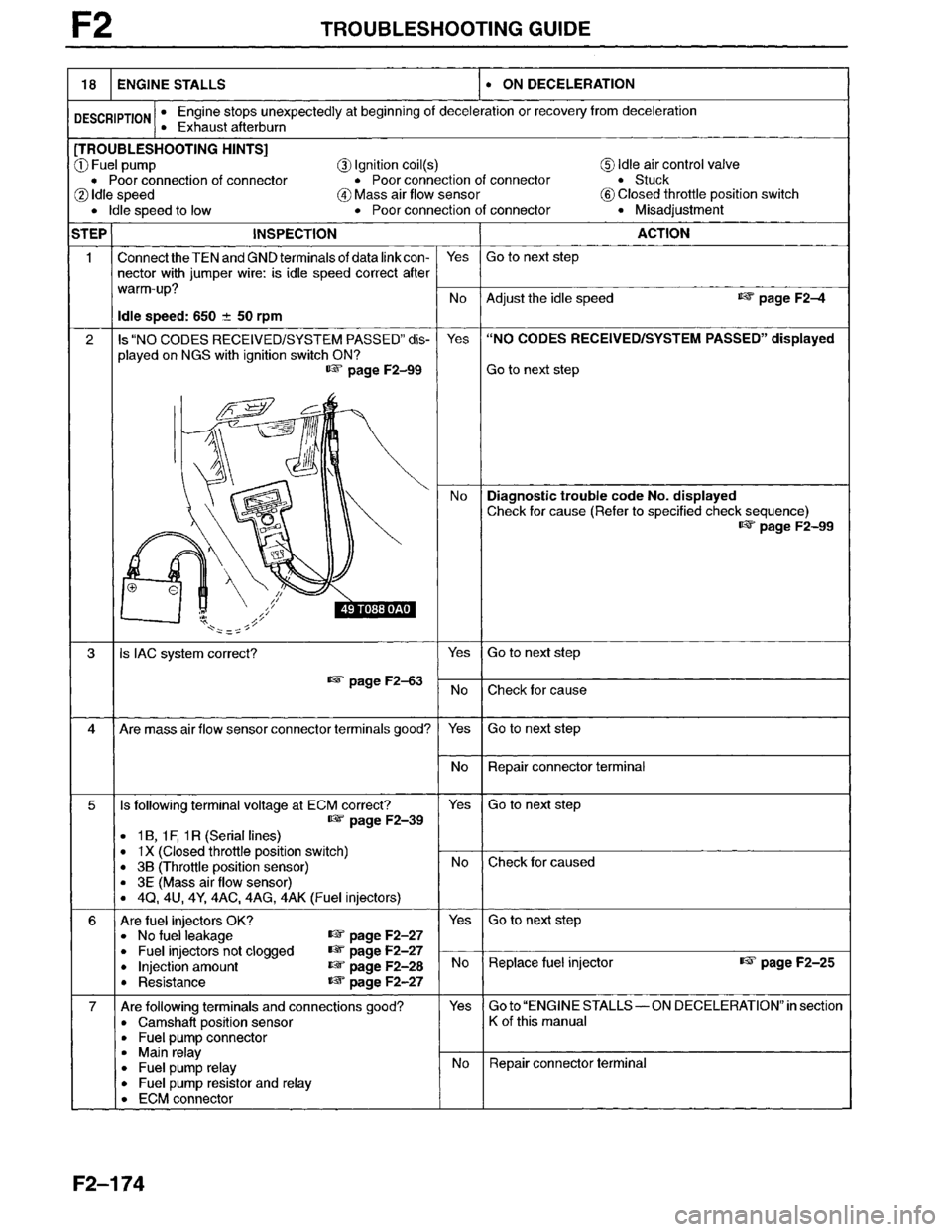MAZDA MILLENIA 1996  Workshop Manual 
