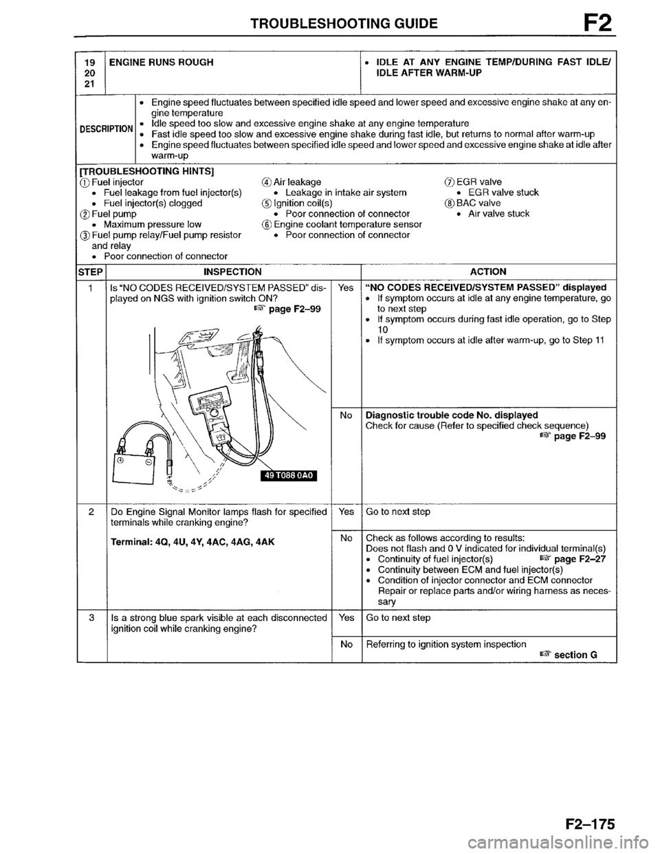 MAZDA MILLENIA 1996  Workshop Manual 