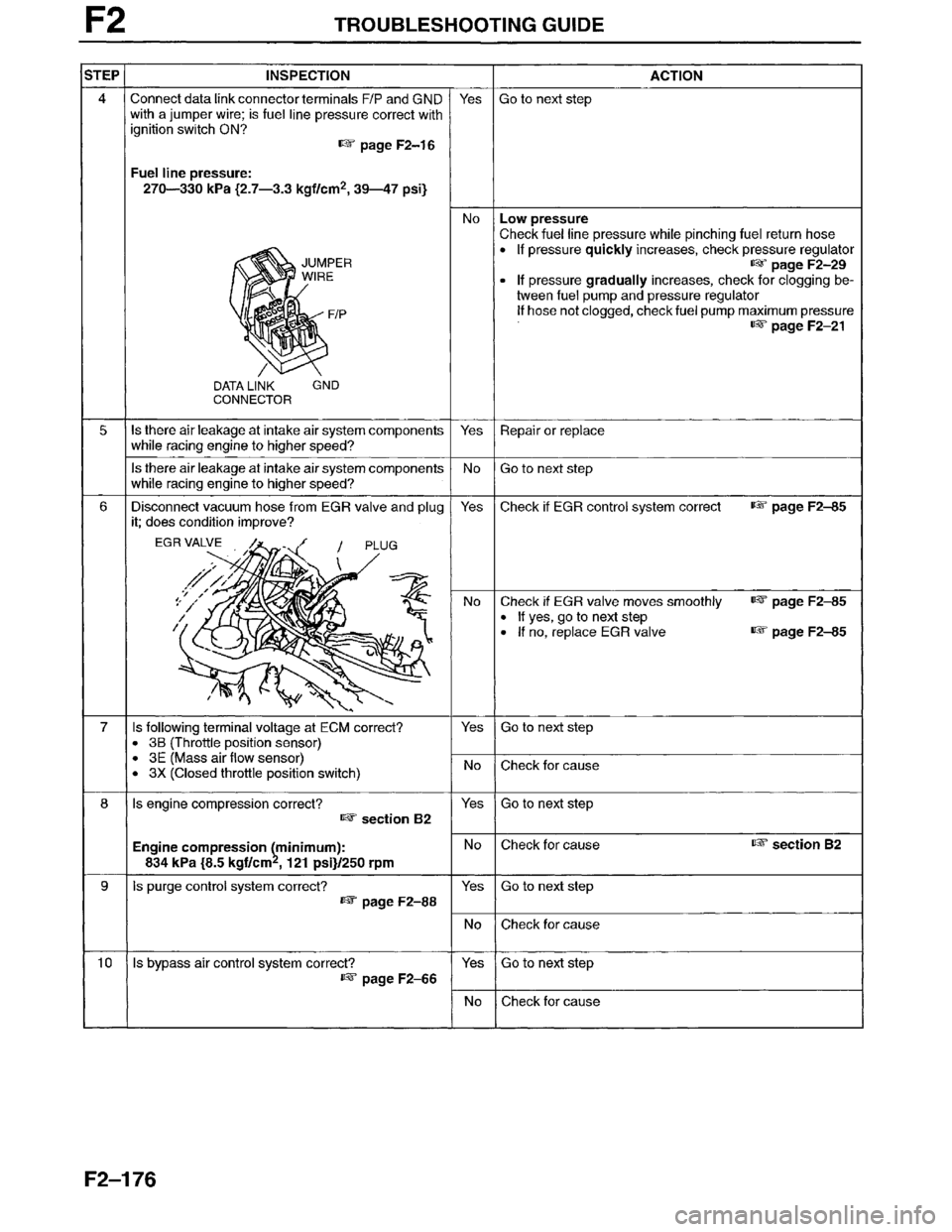 MAZDA MILLENIA 1996  Workshop Manual 
