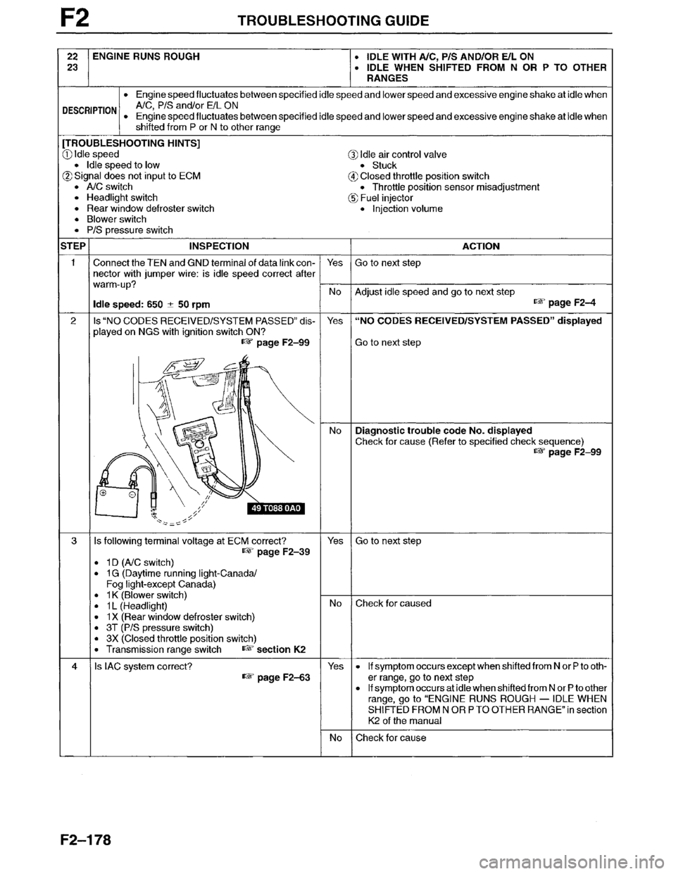 MAZDA MILLENIA 1996  Workshop Manual 