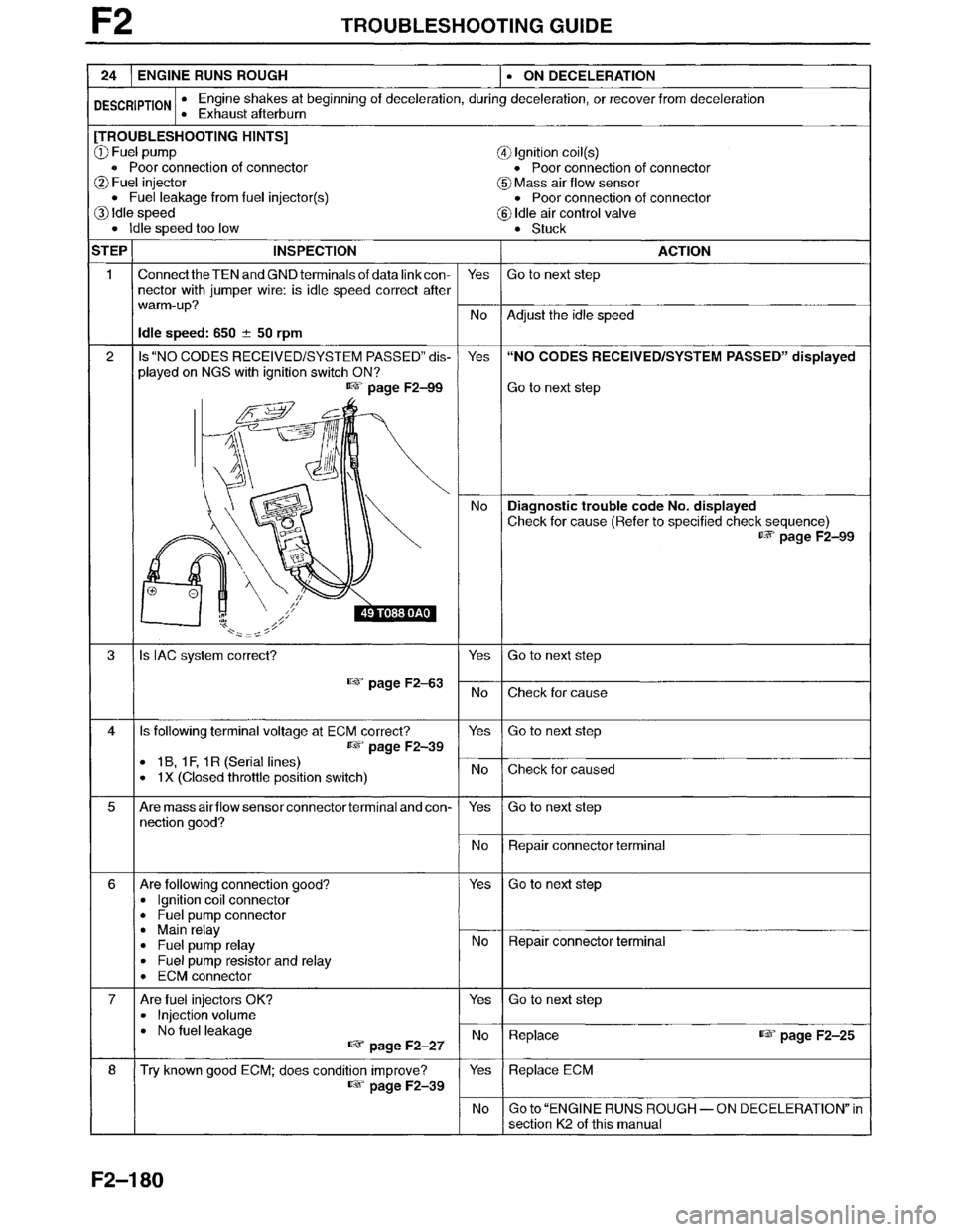 MAZDA MILLENIA 1996  Workshop Manual 