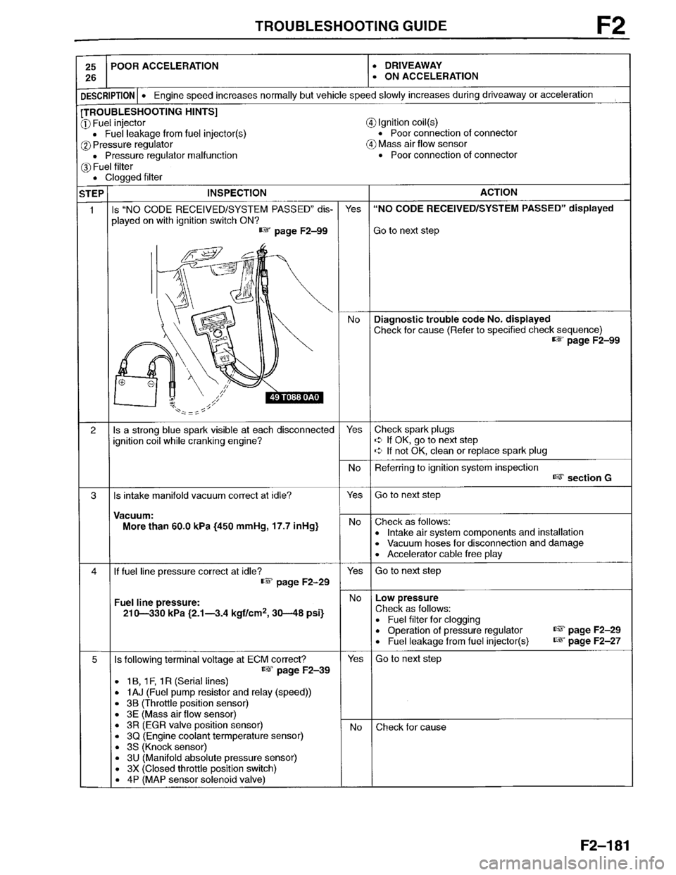 MAZDA MILLENIA 1996  Workshop Manual 