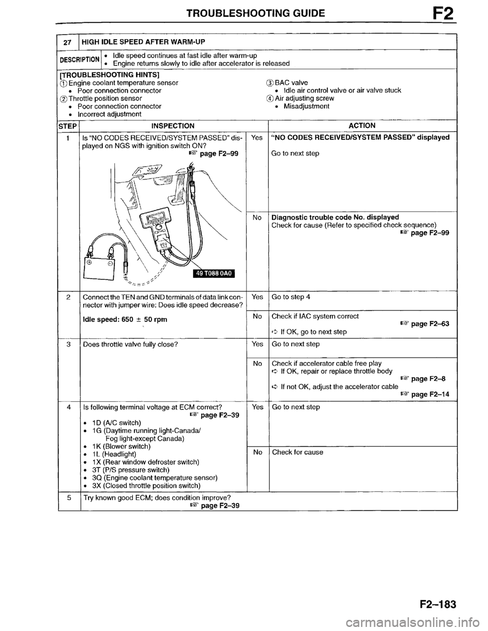 MAZDA MILLENIA 1996  Workshop Manual 