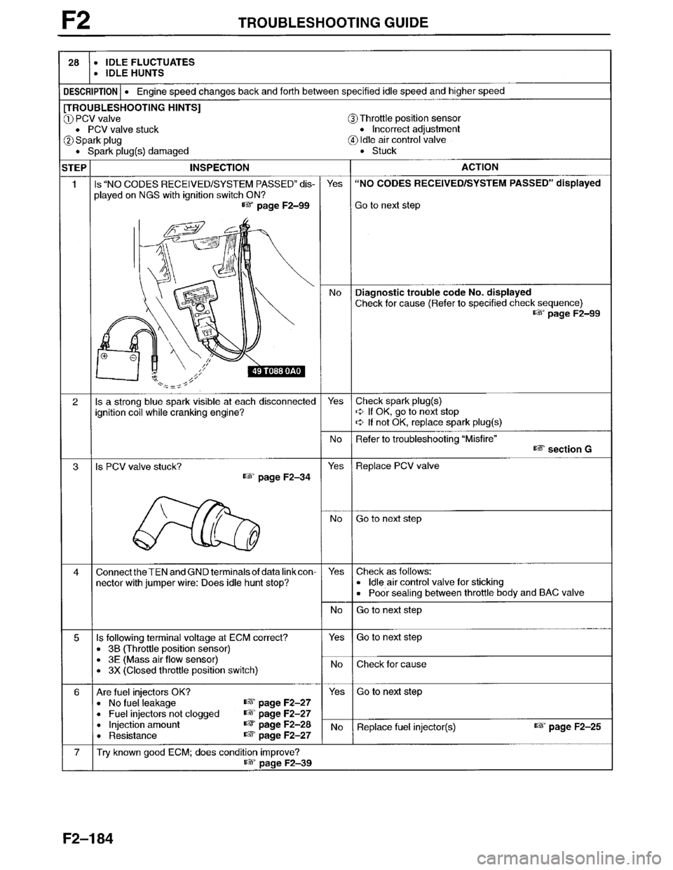 MAZDA MILLENIA 1996  Workshop Manual 
