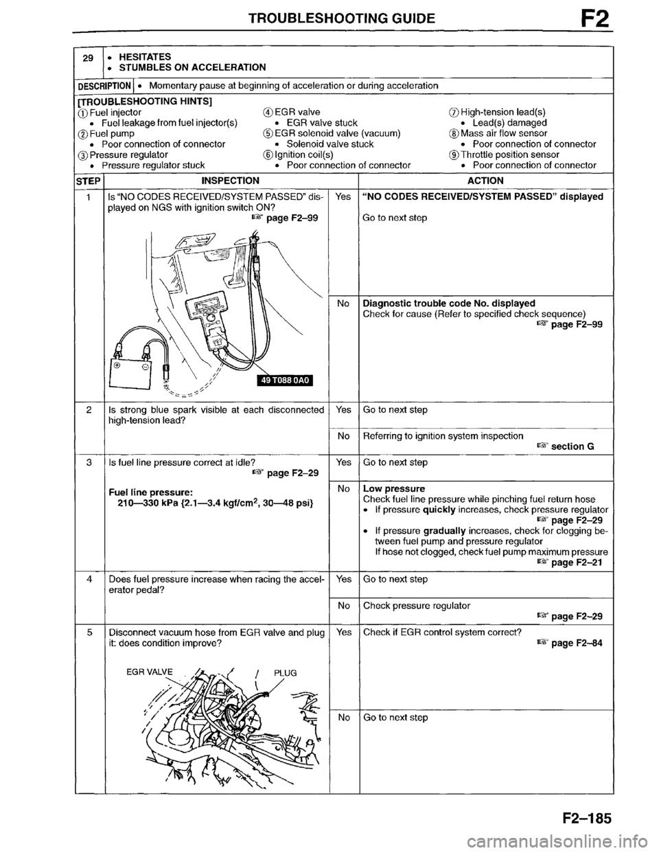 MAZDA MILLENIA 1996  Workshop Manual 