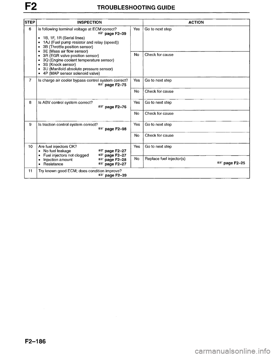 MAZDA MILLENIA 1996  Workshop Manual 