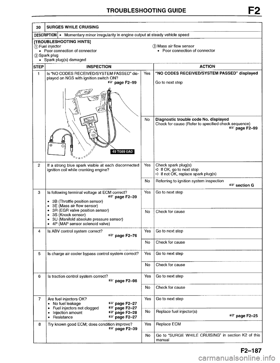 MAZDA MILLENIA 1996  Workshop Manual 