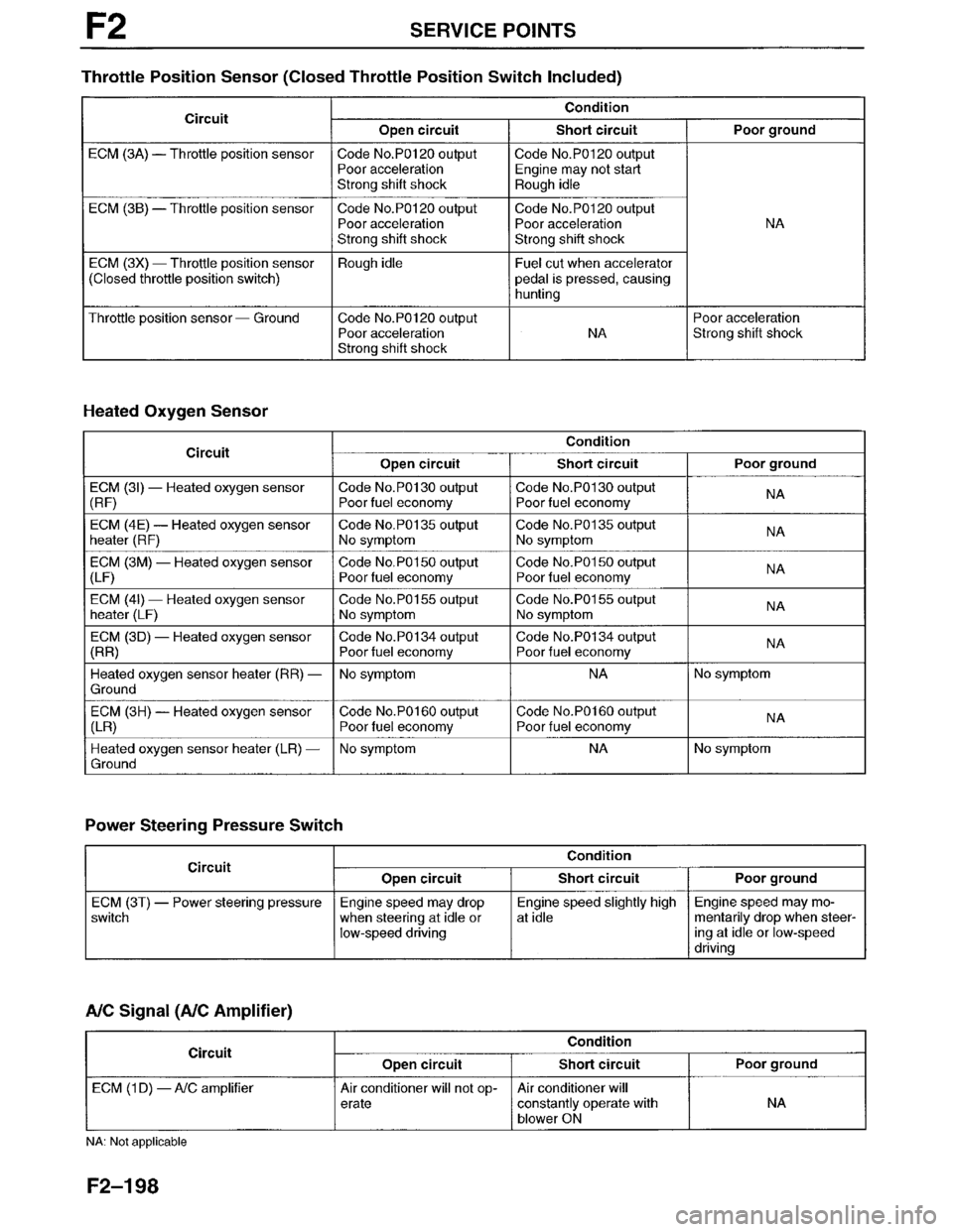 MAZDA MILLENIA 1996  Workshop Manual 