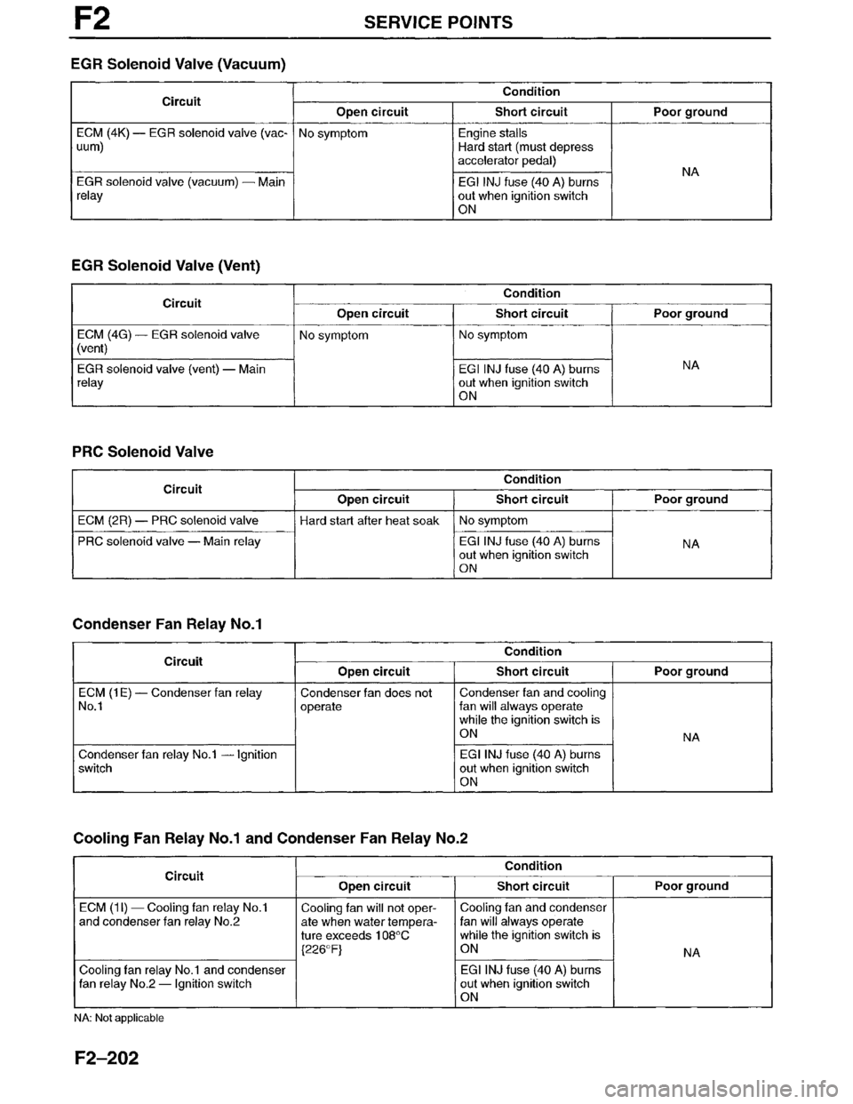 MAZDA MILLENIA 1996  Workshop Manual 