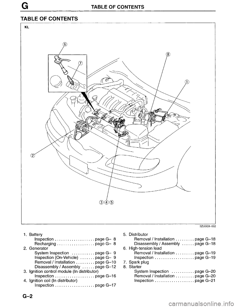 MAZDA MILLENIA 1996  Workshop Manual 