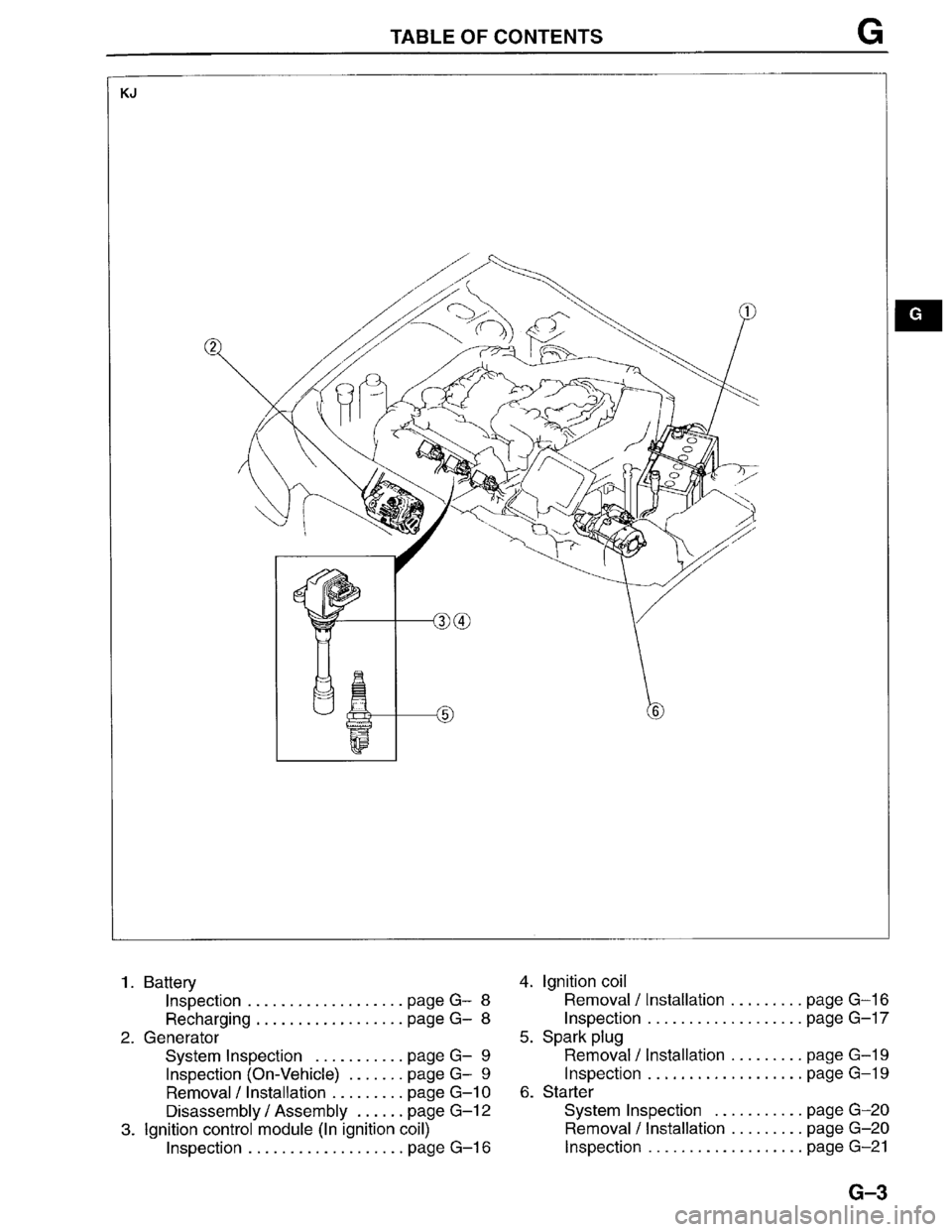 MAZDA MILLENIA 1996  Workshop Manual 
