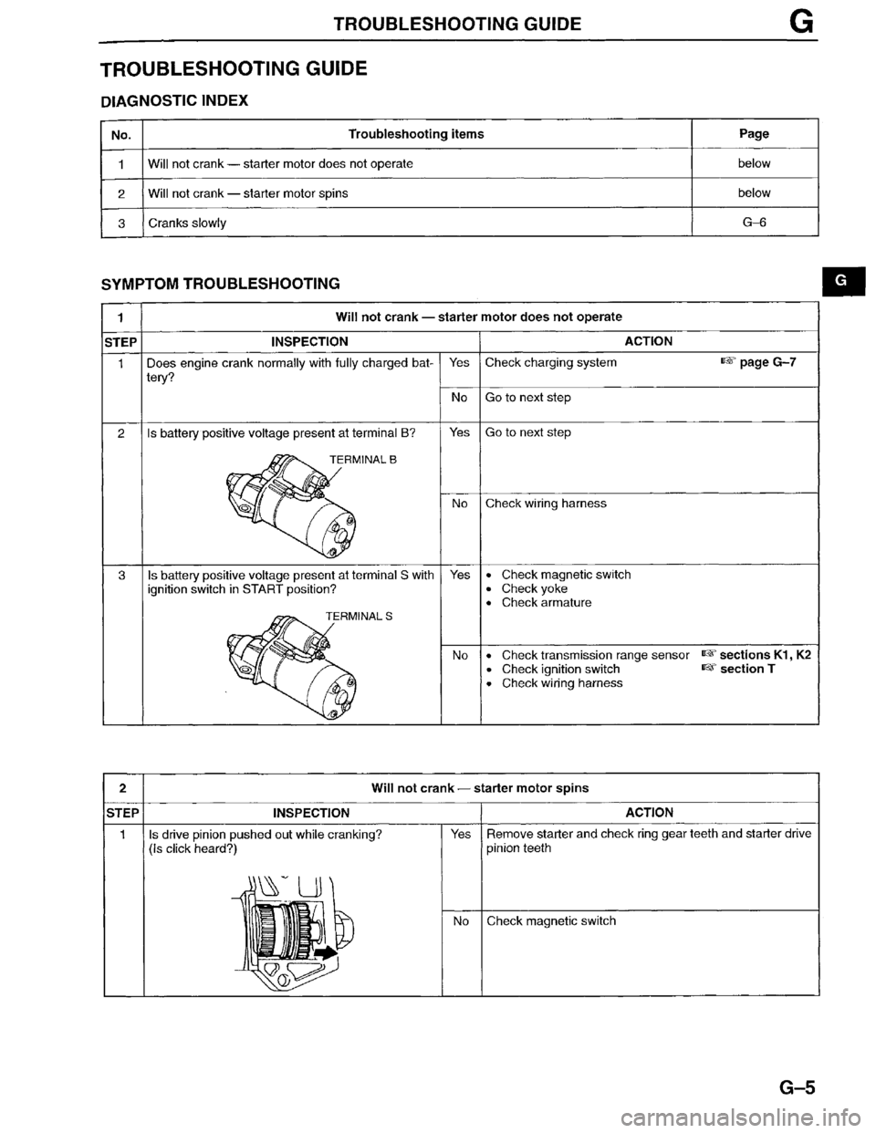 MAZDA MILLENIA 1996  Workshop Manual 