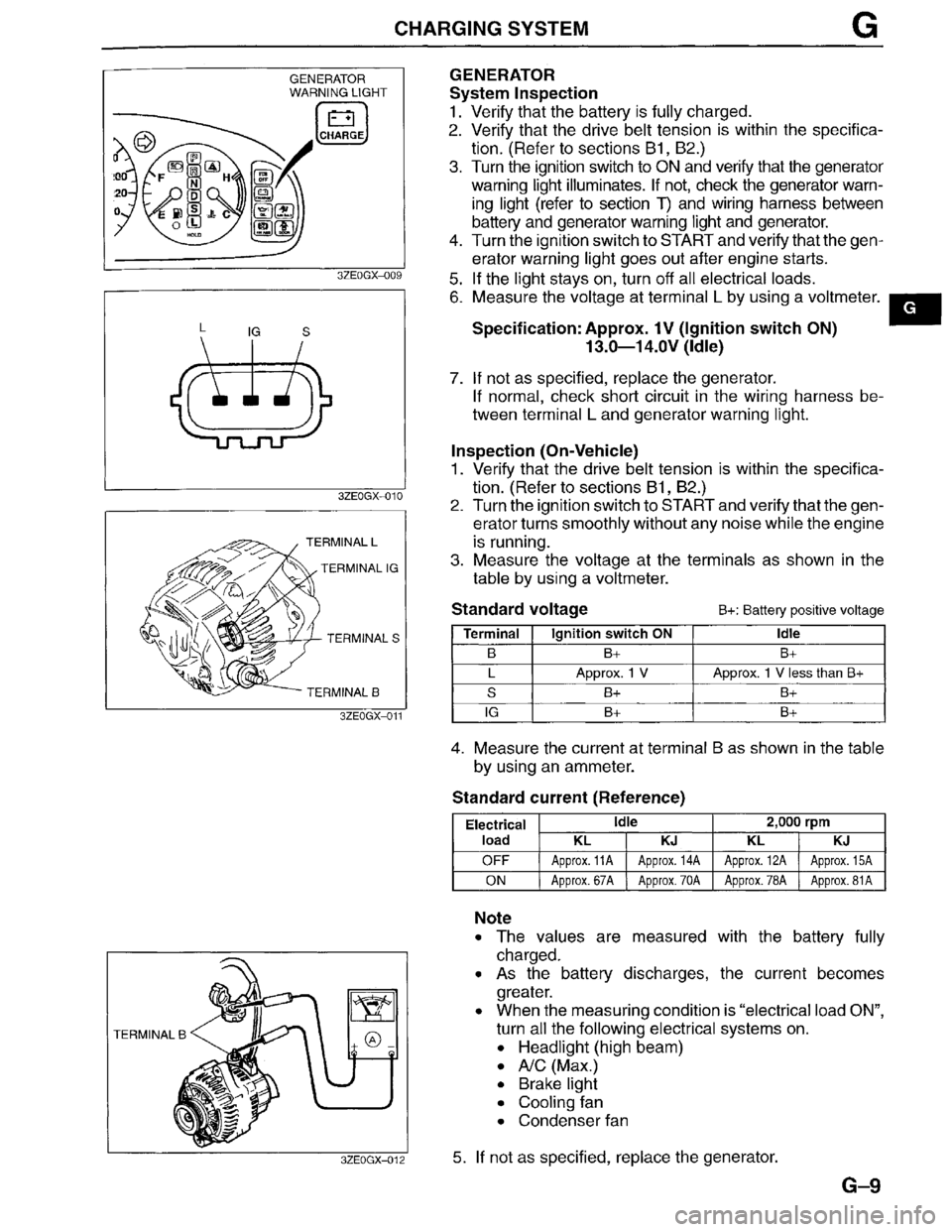 MAZDA MILLENIA 1996  Workshop Manual 