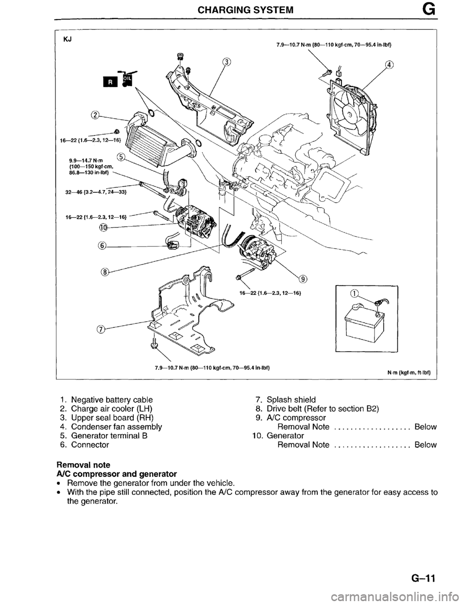 MAZDA MILLENIA 1996  Workshop Manual 
