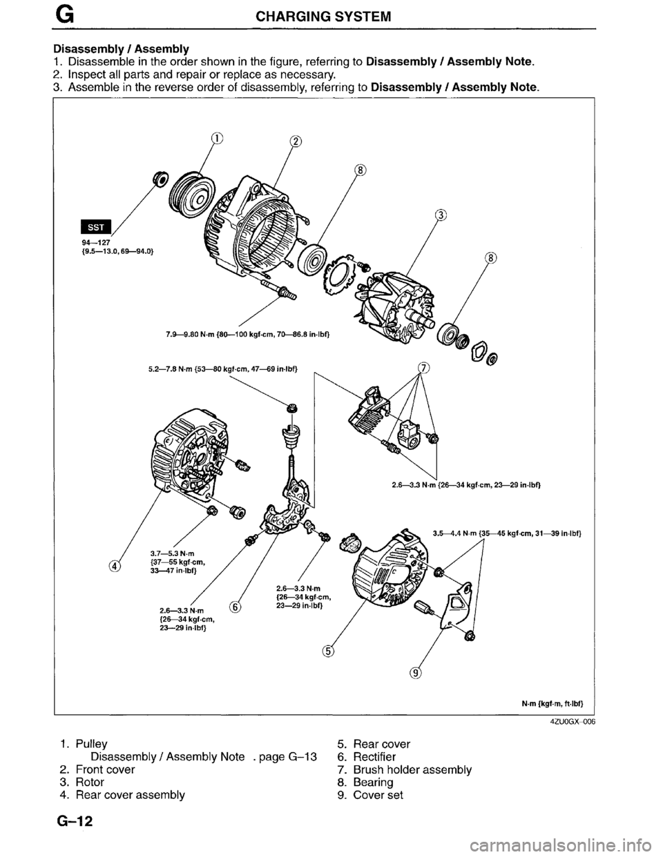 MAZDA MILLENIA 1996  Workshop Manual 