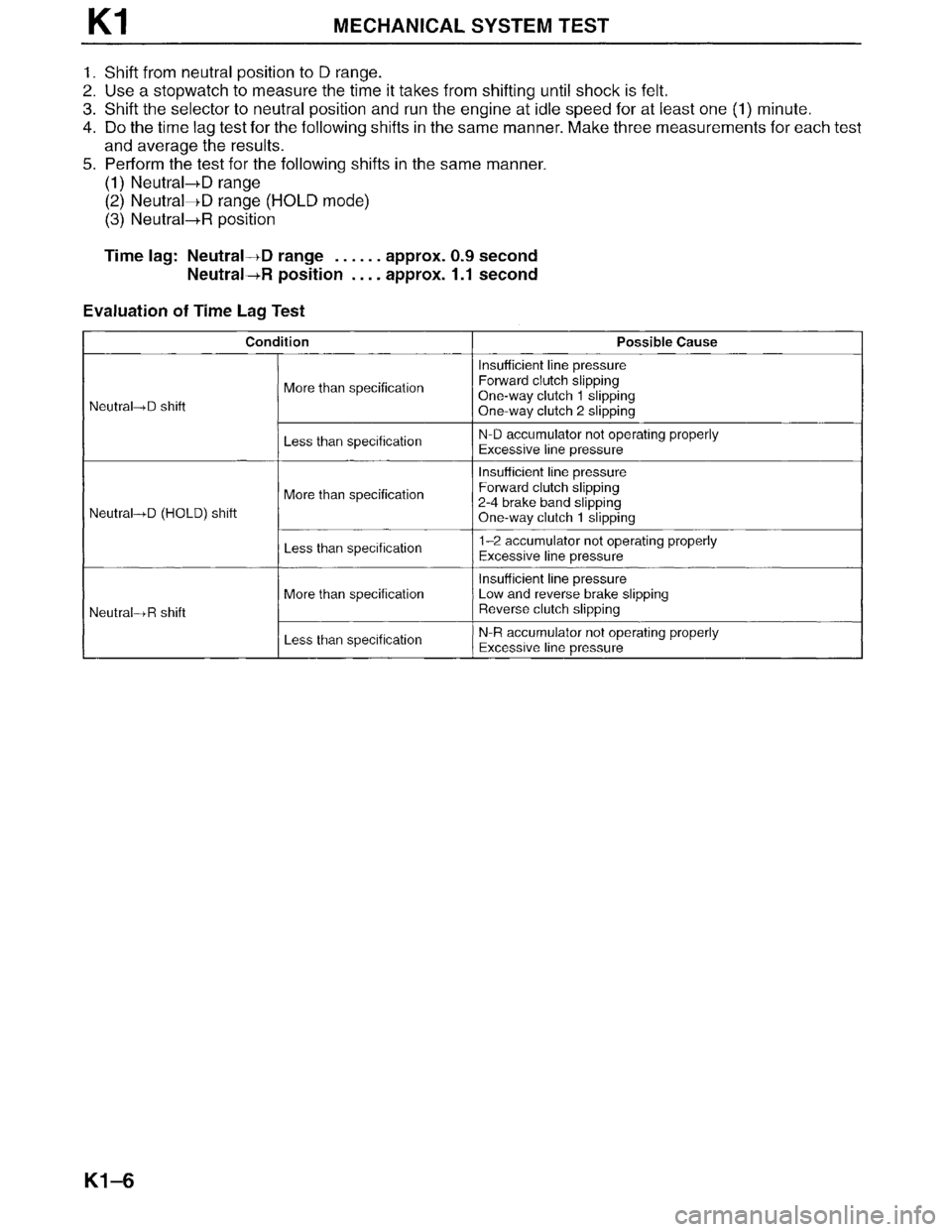 MAZDA MILLENIA 1996  Workshop Manual 