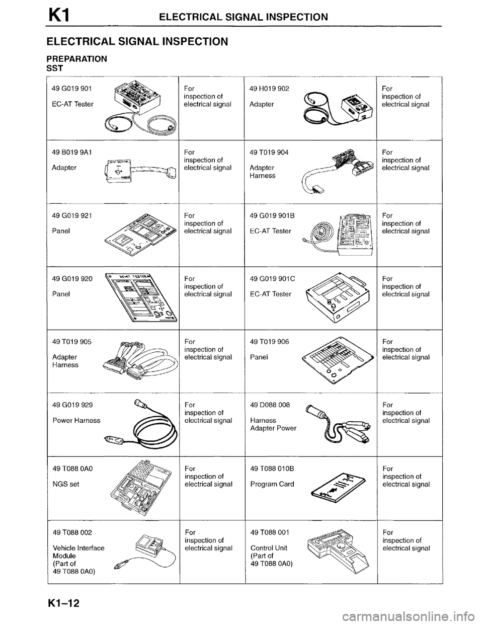 MAZDA MILLENIA 1996  Workshop Manual 