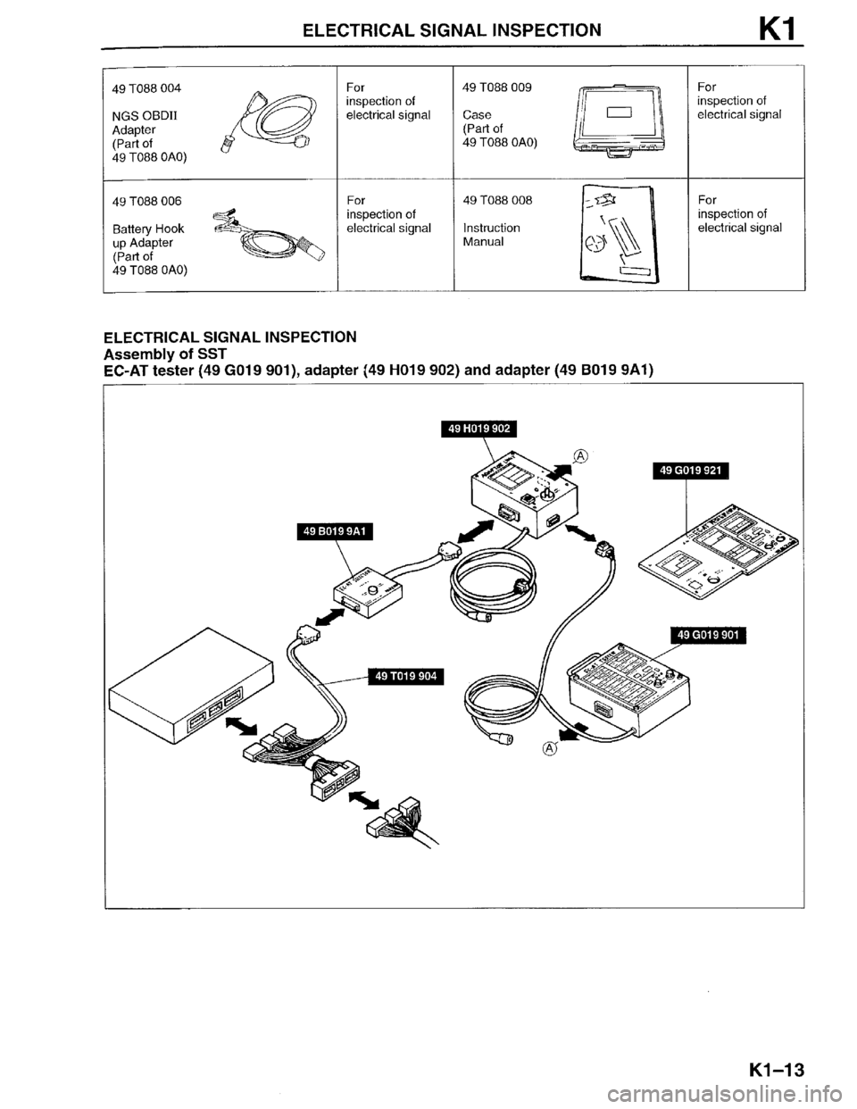 MAZDA MILLENIA 1996  Workshop Manual 