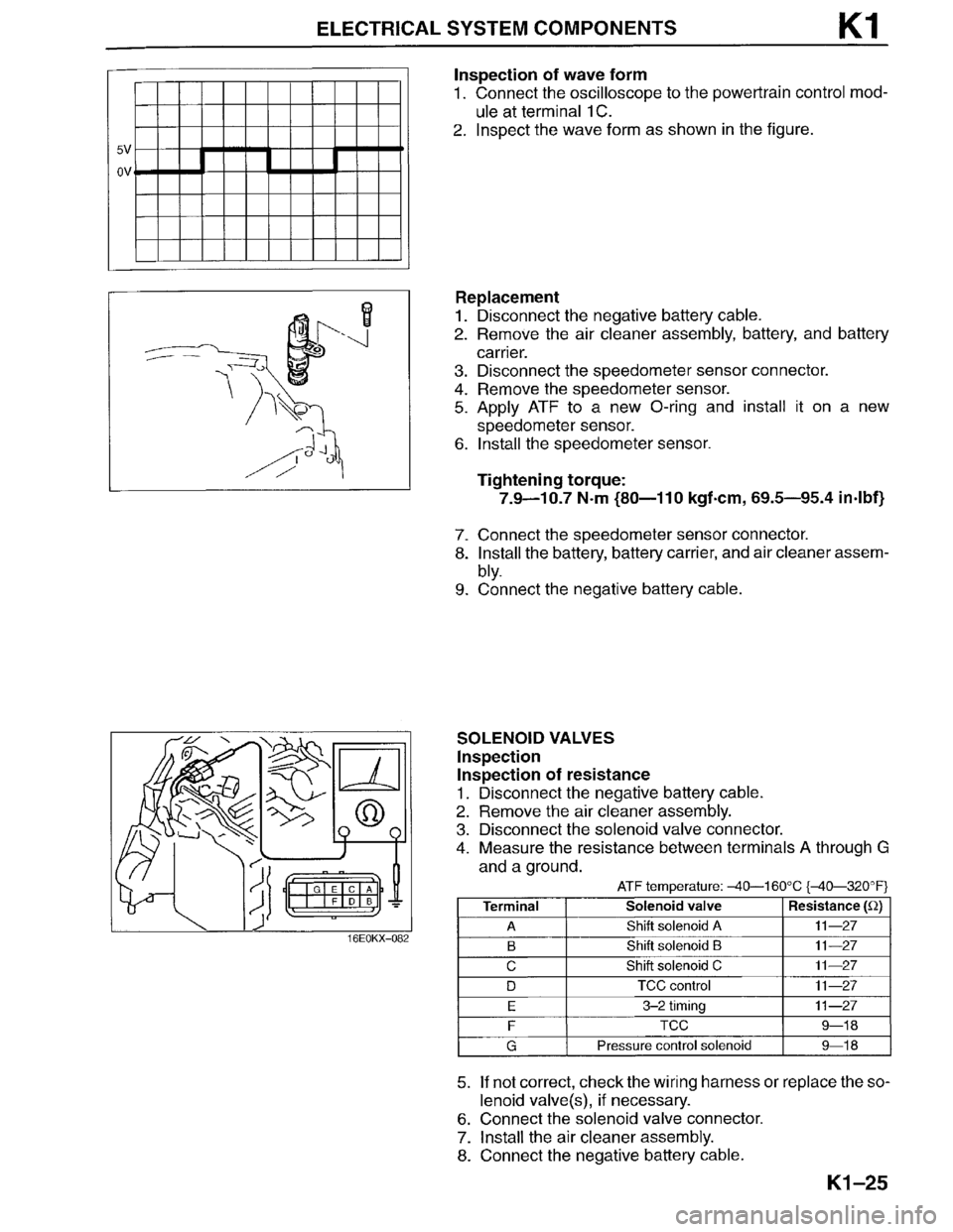 MAZDA MILLENIA 1996  Workshop Manual 