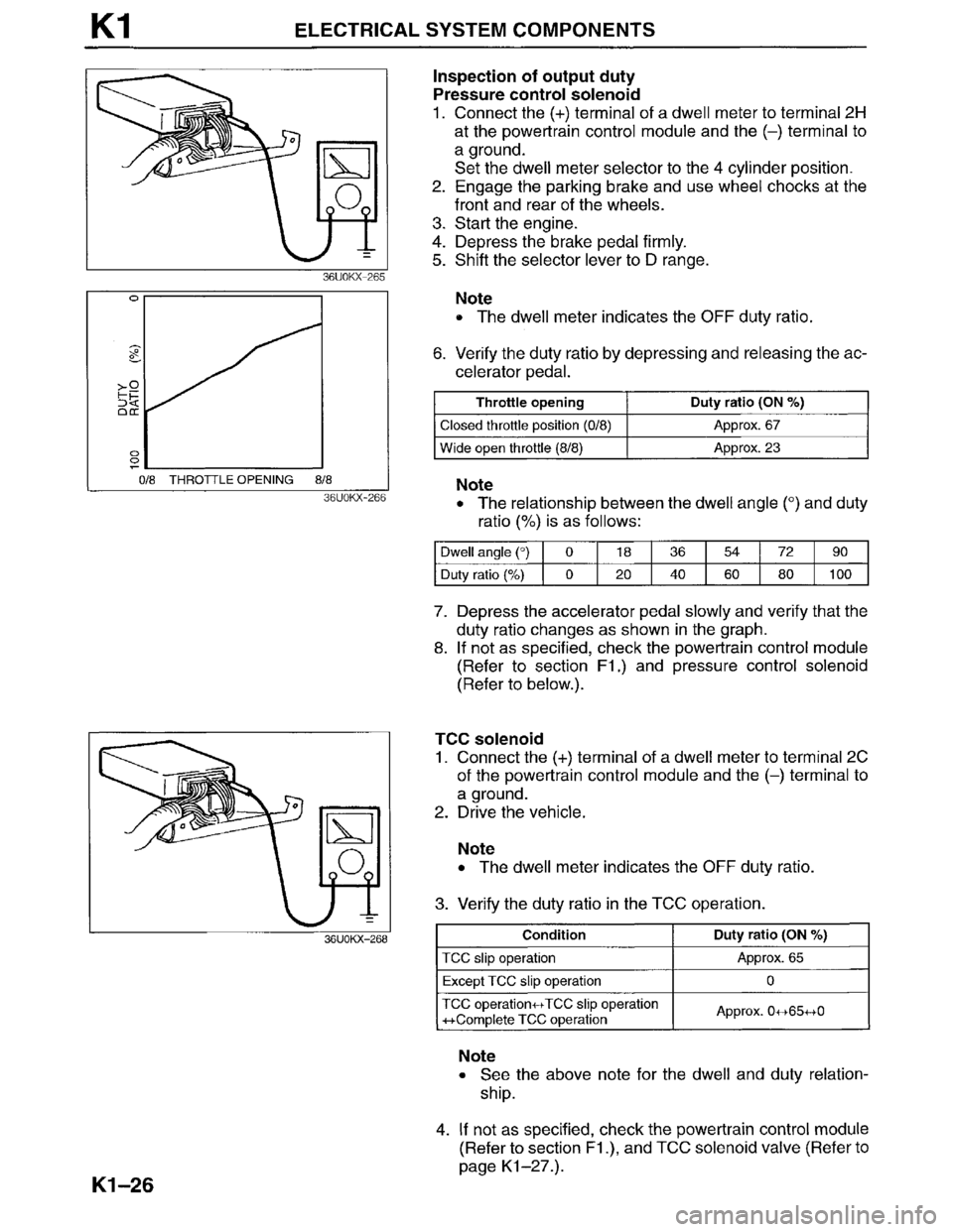 MAZDA MILLENIA 1996  Workshop Manual 
