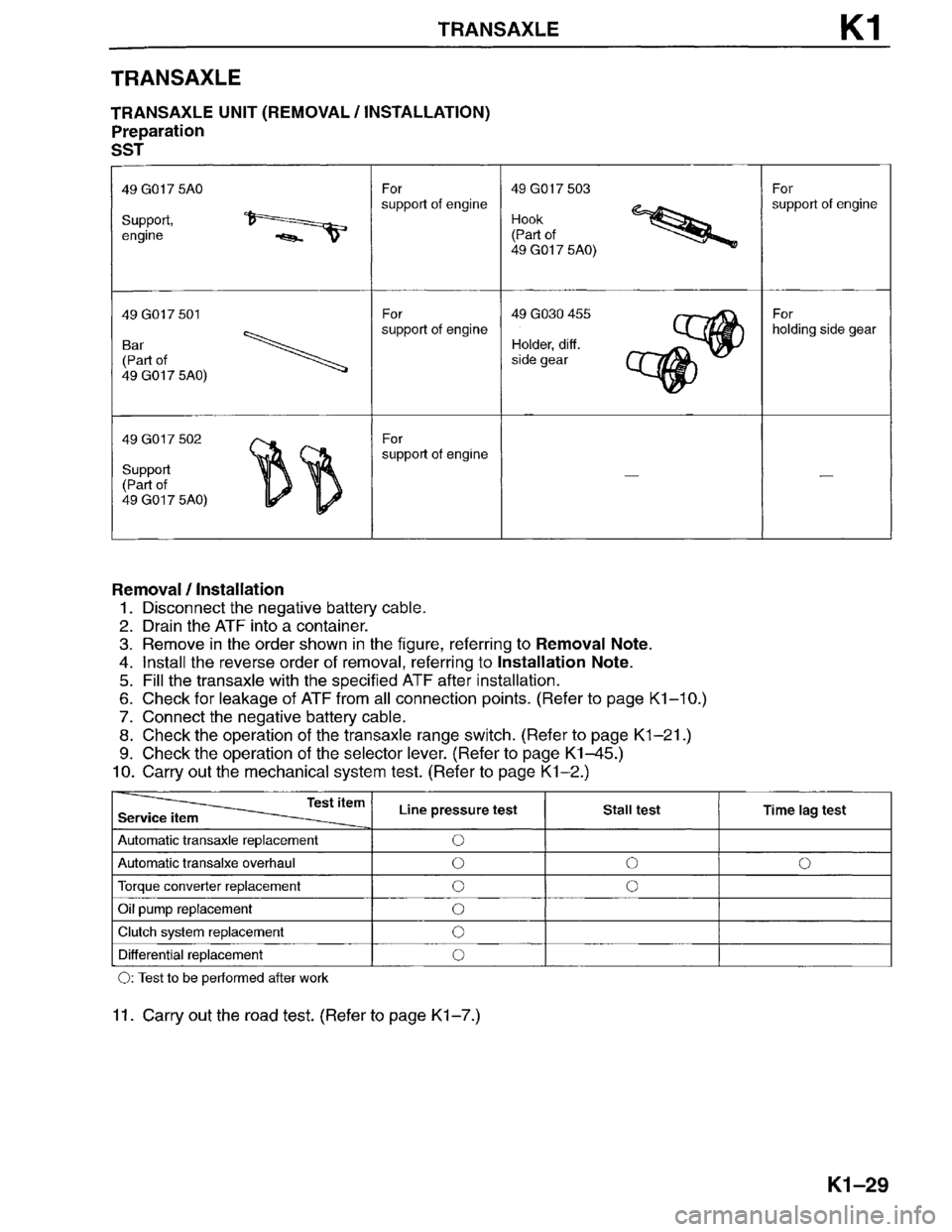 MAZDA MILLENIA 1996  Workshop Manual 