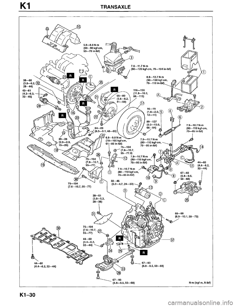 MAZDA MILLENIA 1996  Workshop Manual 