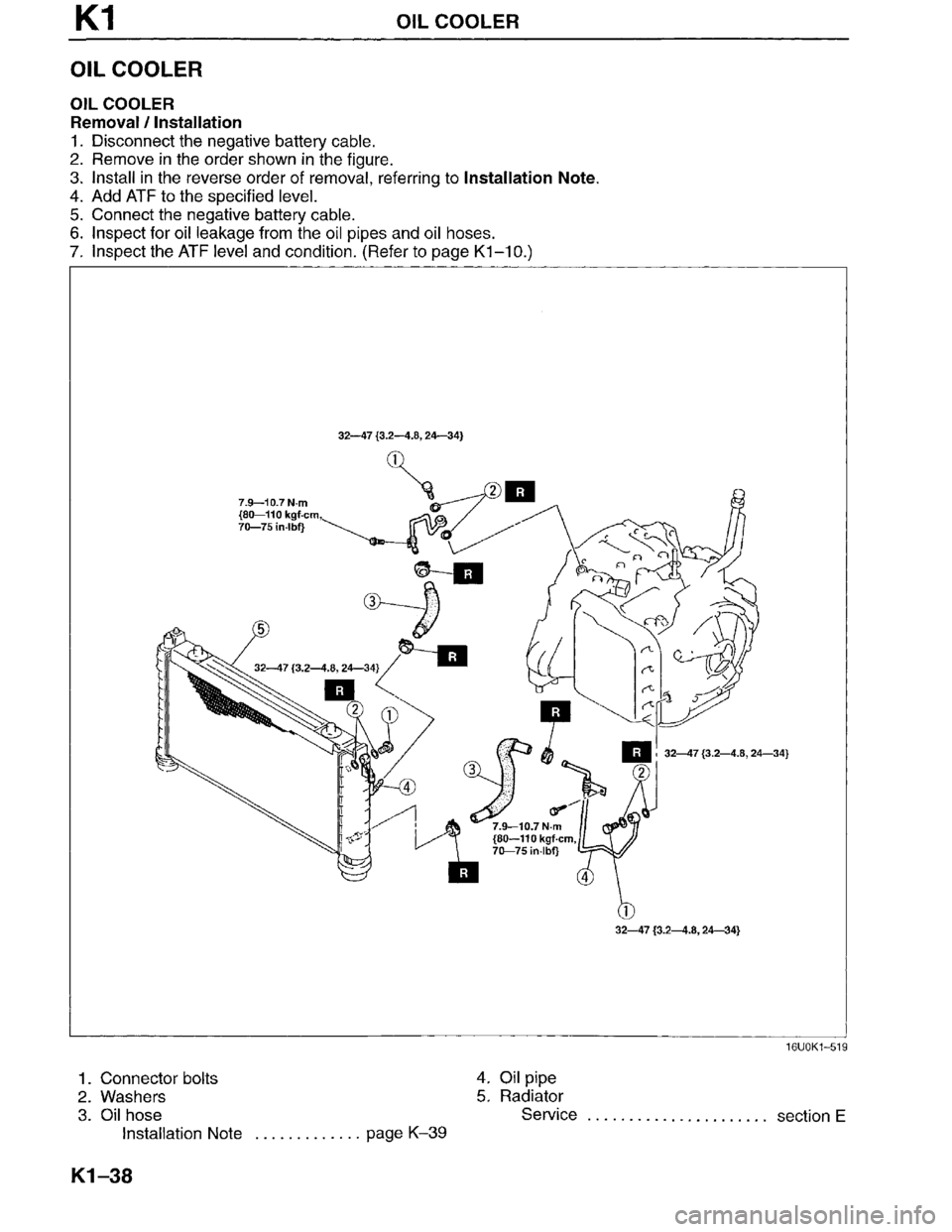 MAZDA MILLENIA 1996  Workshop Manual 