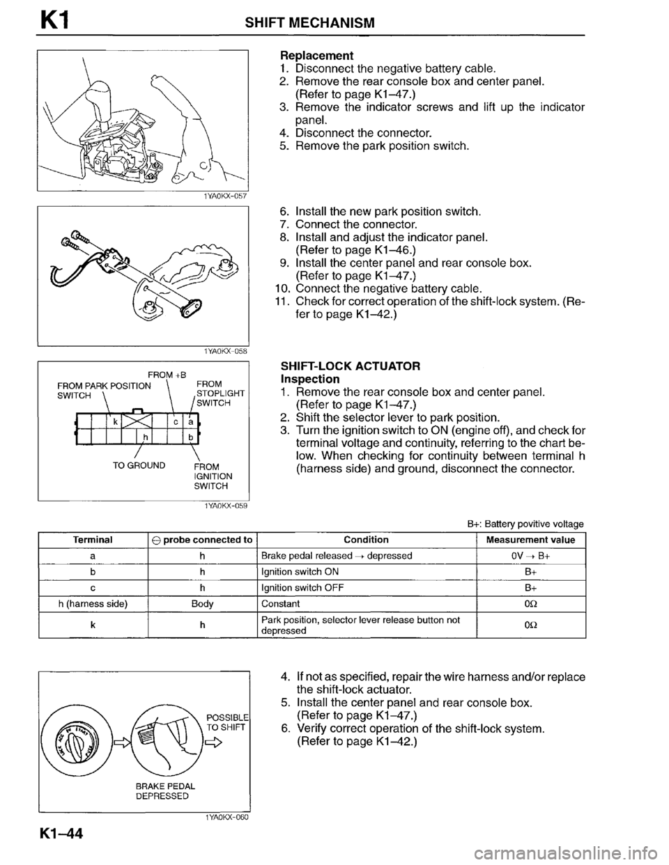 MAZDA MILLENIA 1996  Workshop Manual 
