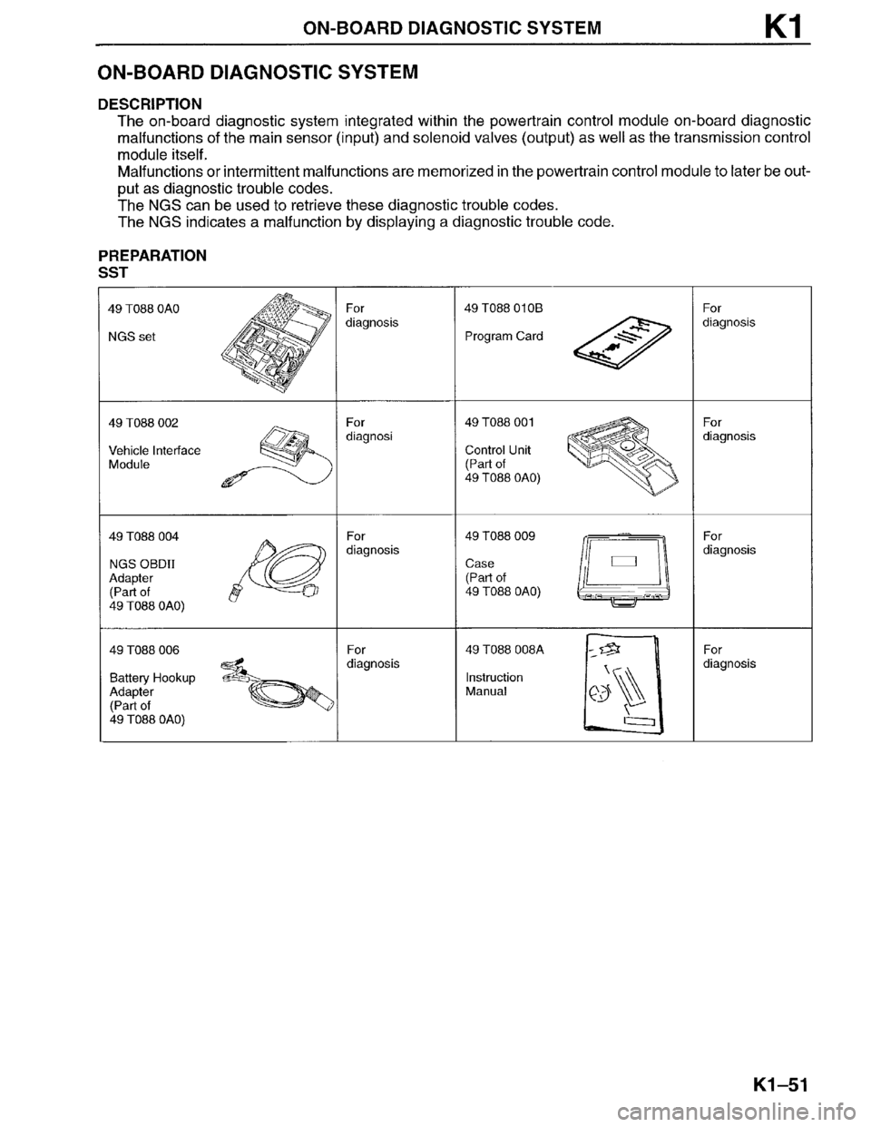 MAZDA MILLENIA 1996  Workshop Manual 