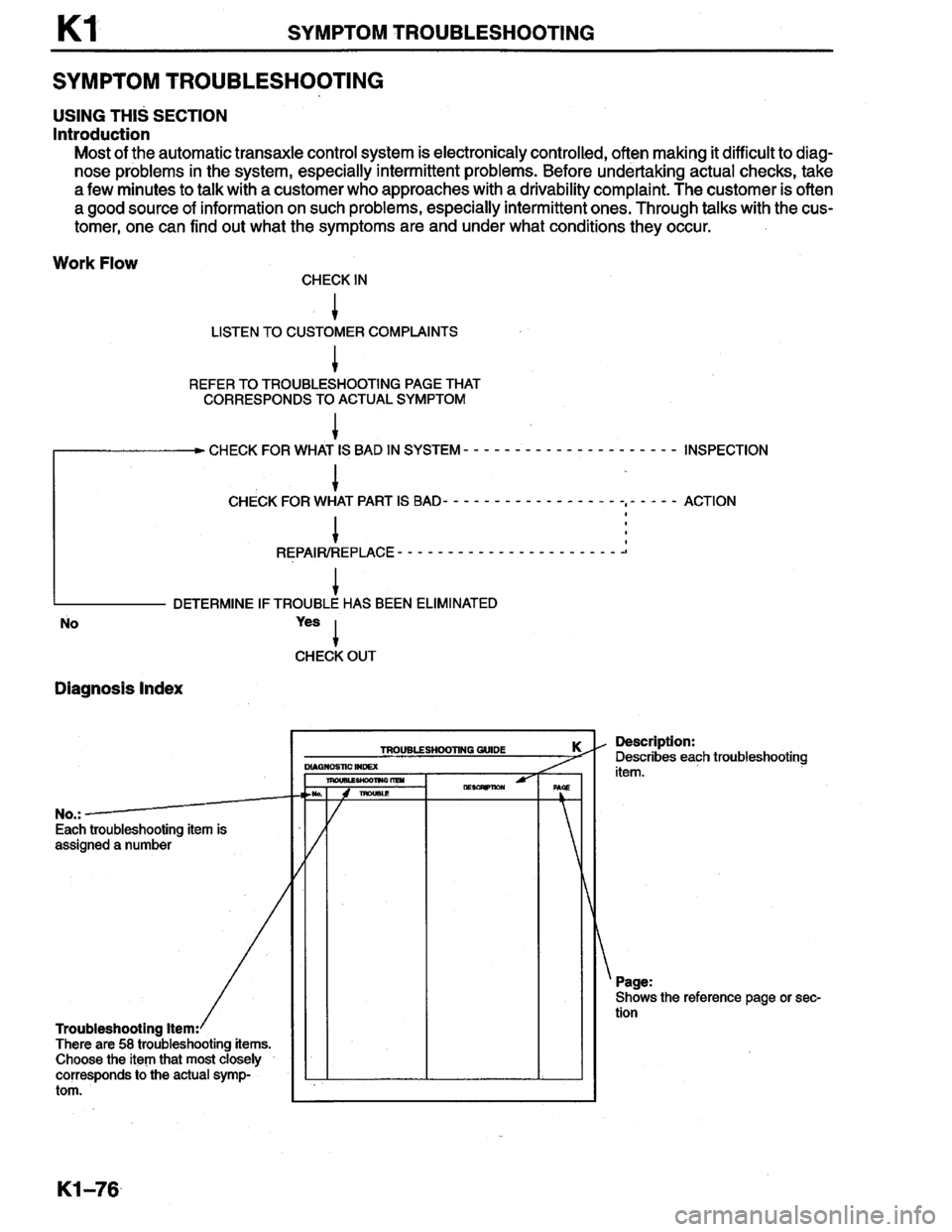 MAZDA MILLENIA 1996  Workshop Manual 