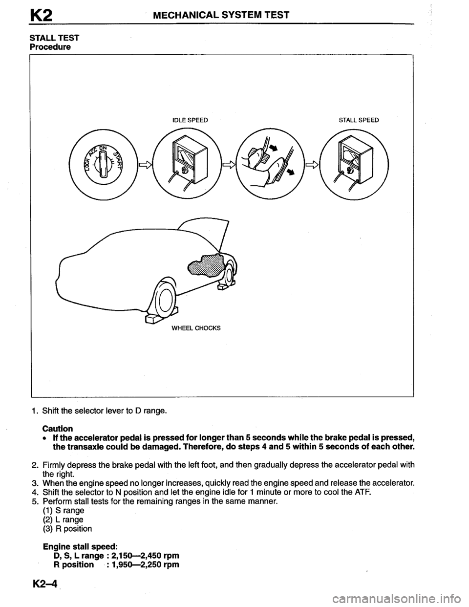 MAZDA MILLENIA 1996  Workshop Manual 