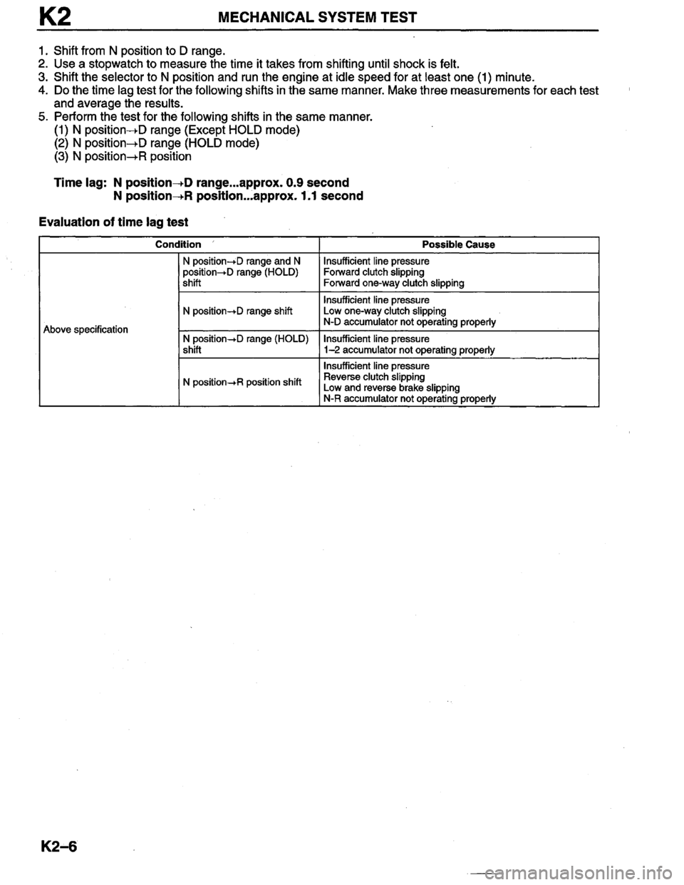 MAZDA MILLENIA 1996  Workshop Manual 