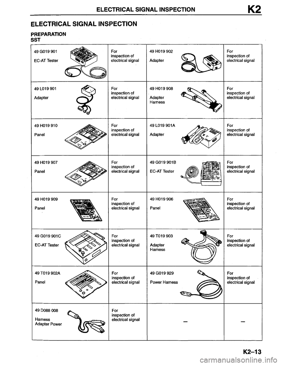 MAZDA MILLENIA 1996  Workshop Manual 