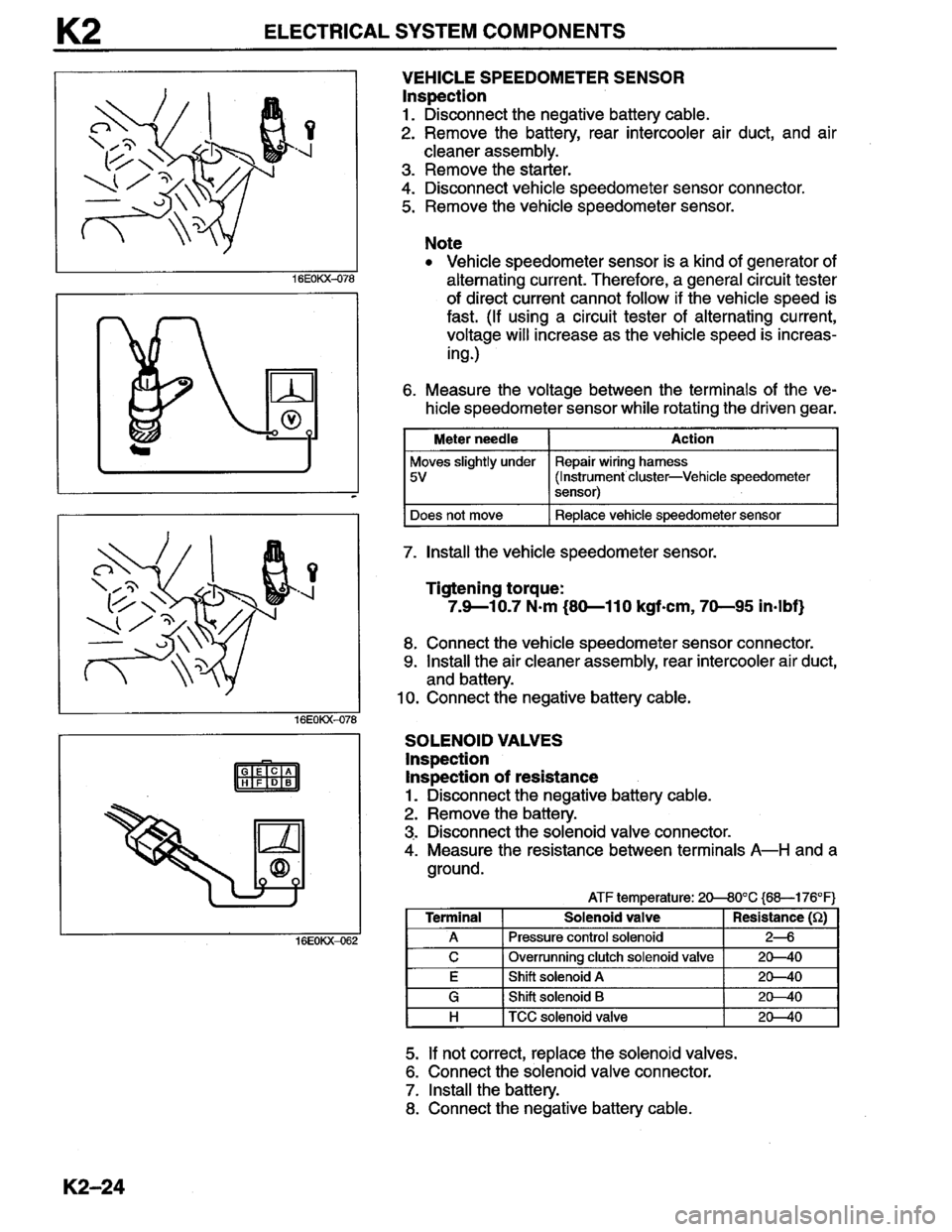 MAZDA MILLENIA 1996  Workshop Manual 