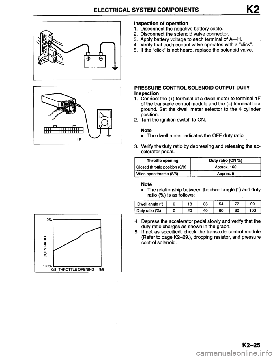 MAZDA MILLENIA 1996  Workshop Manual 