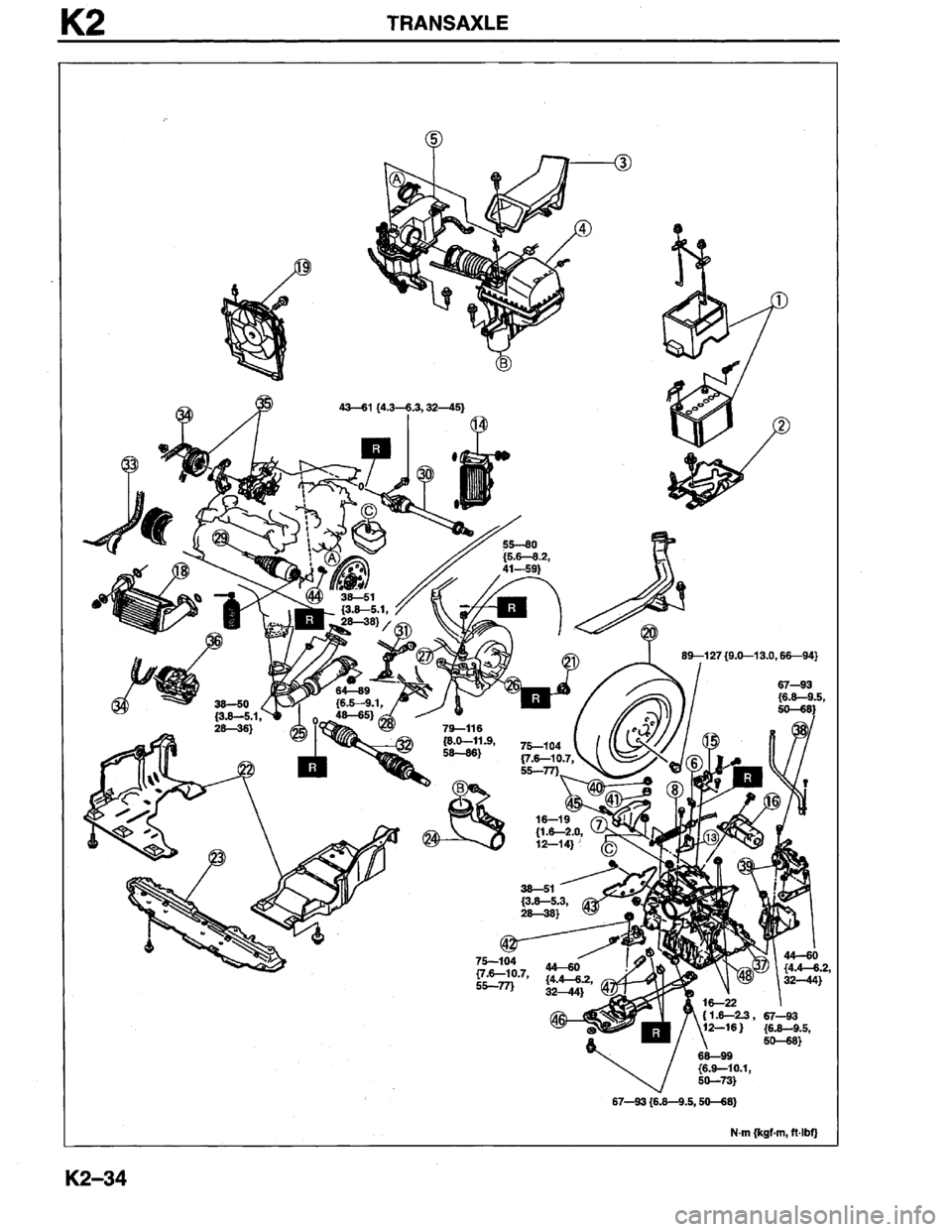 MAZDA MILLENIA 1996  Workshop Manual 