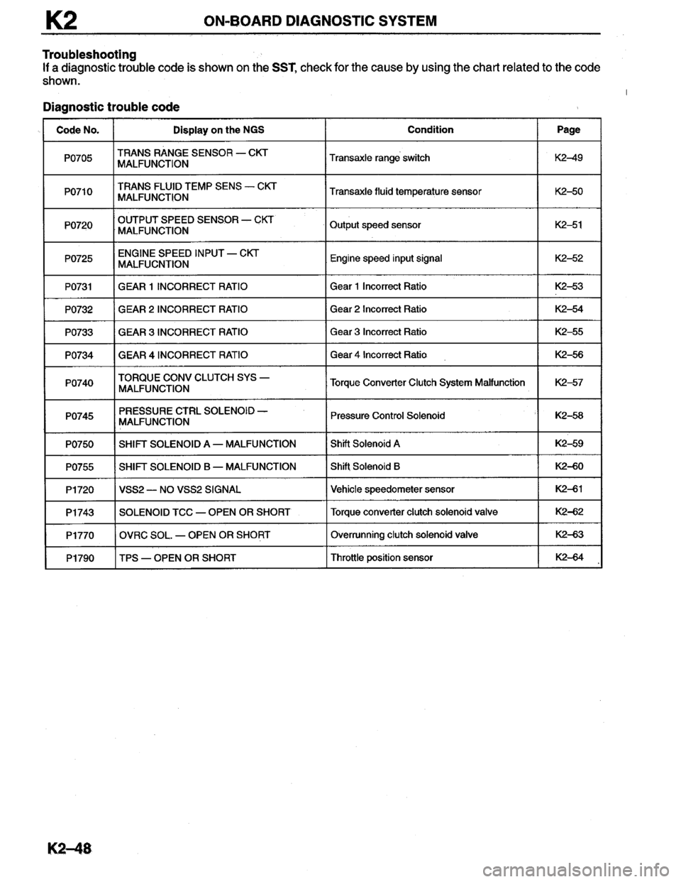 MAZDA MILLENIA 1996  Workshop Manual 