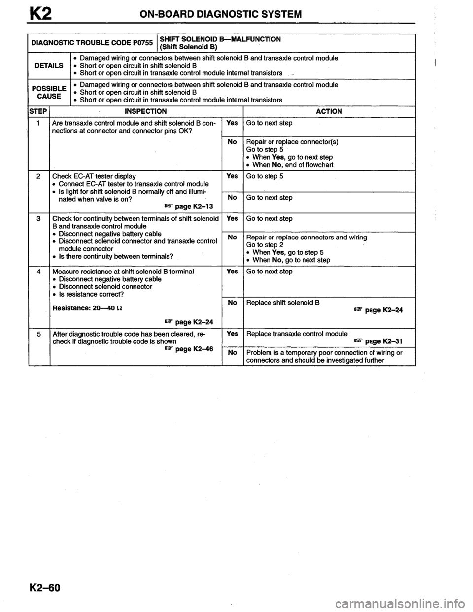 MAZDA MILLENIA 1996  Workshop Manual 