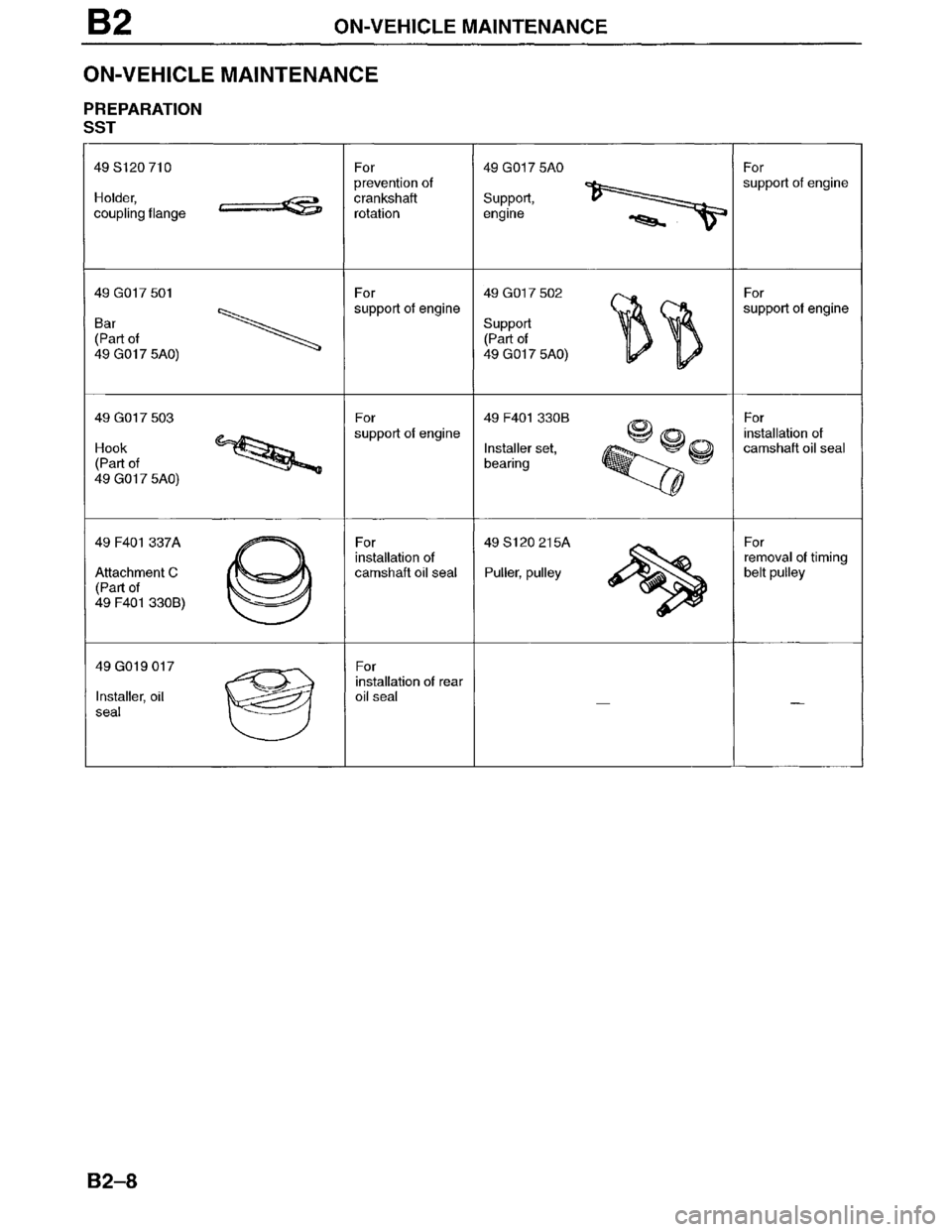 MAZDA MILLENIA 1996  Workshop Manual 