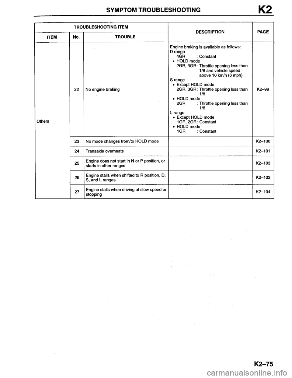 MAZDA MILLENIA 1996  Workshop Manual 