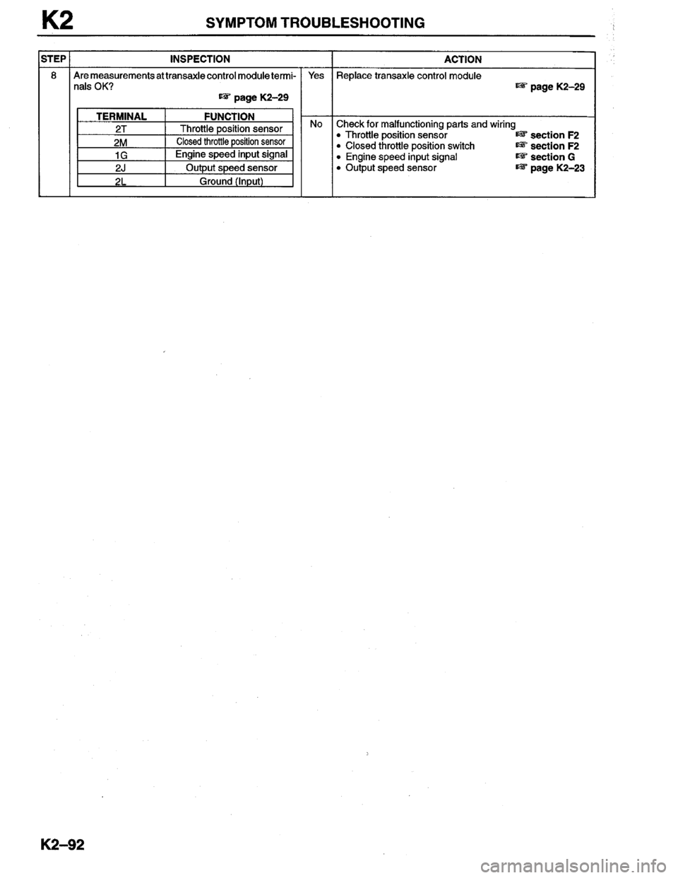 MAZDA MILLENIA 1996  Workshop Manual 