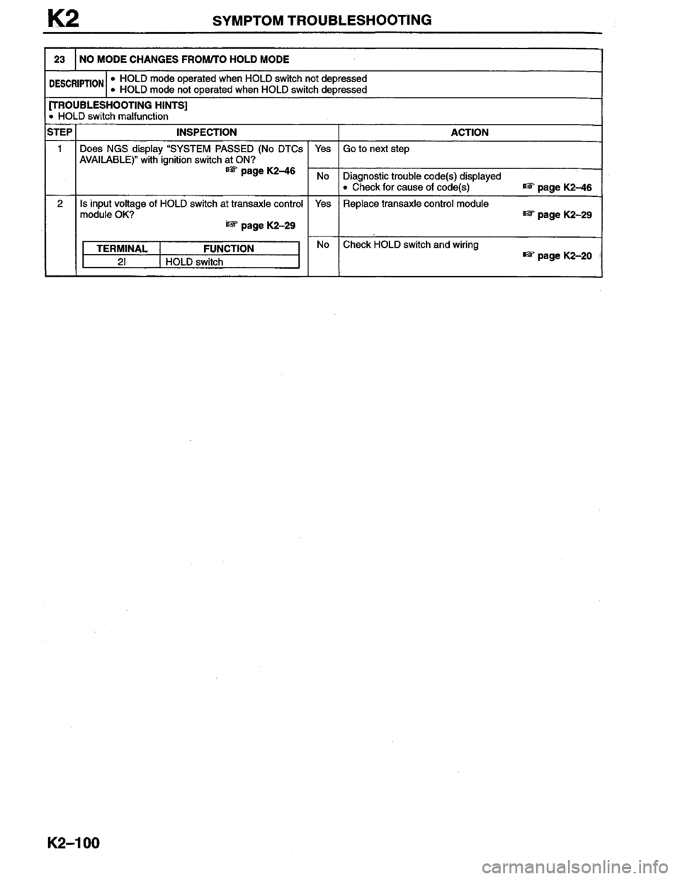 MAZDA MILLENIA 1996  Workshop Manual 